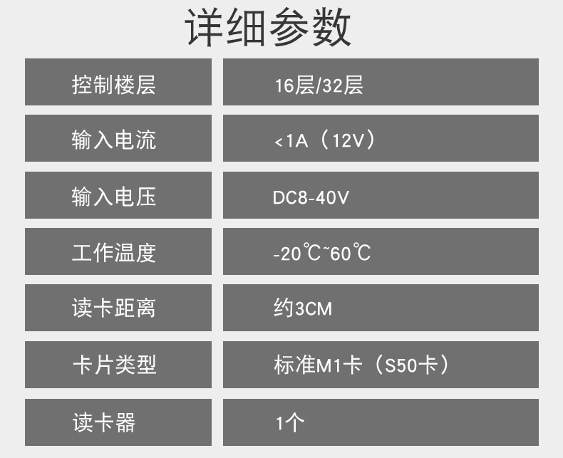 電梯控制板支持IC刷卡4G藍牙RS485/232消防報警軟件APP小程序開發 電梯控制板支持IC刷卡4G藍牙RS485/232消防報警軟件APP小程序開發