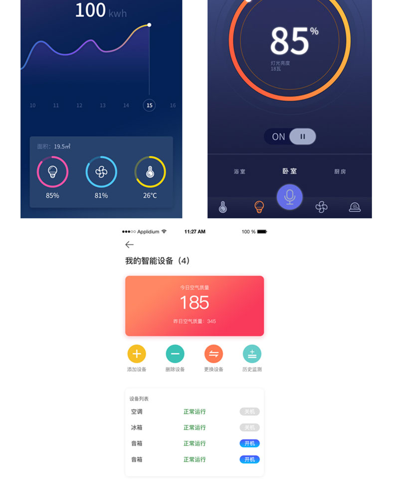 智能家居4G藍牙WIFI設備通信物聯網控制系統APP軟件小程序定制開發 智能家居4G藍牙WIFI設備通信物聯網控制系統APP軟件小程序定制開發