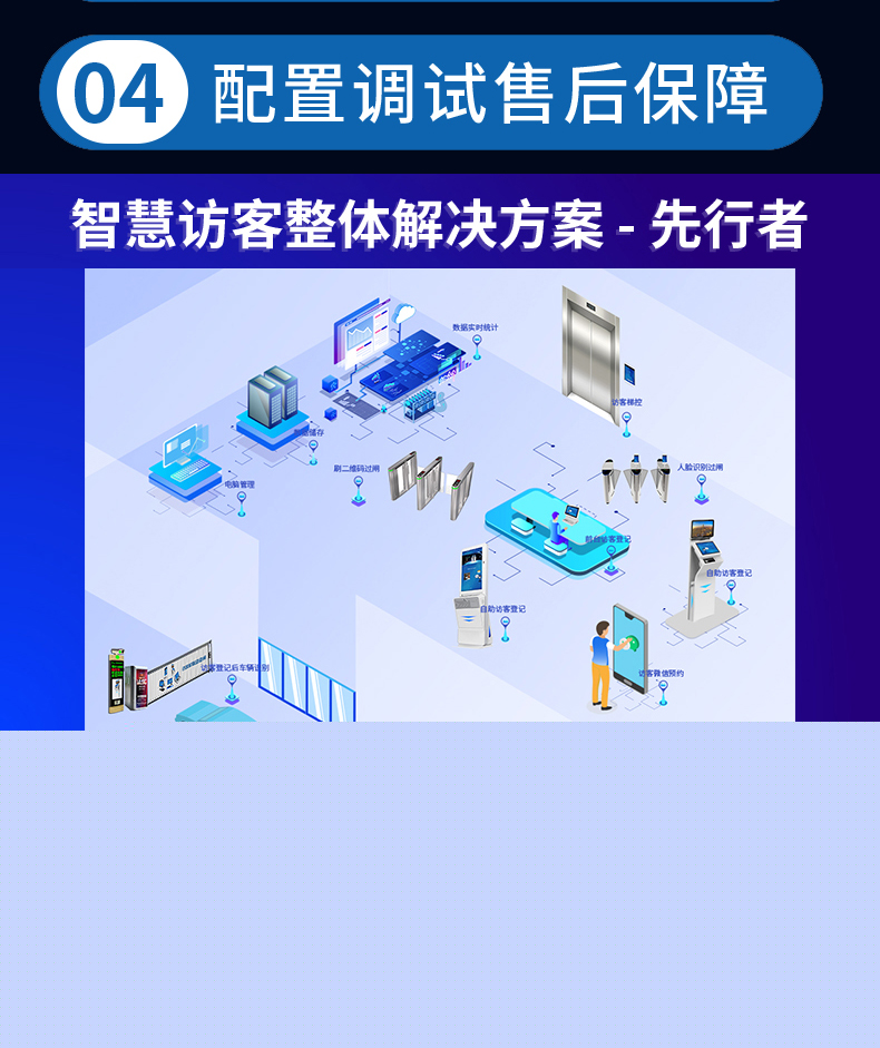 來訪人員登記管理系統多功能自助終端一體機定制生產客戶端應用軟件開發