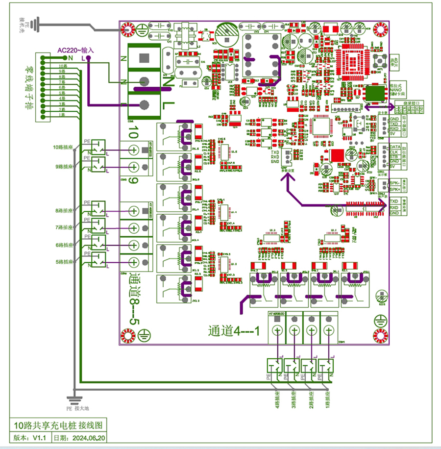 充電樁主控板方案定制開發 | 免費協議授權 | 國標認證支持