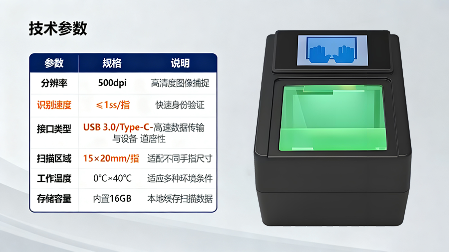 國(guó)家級(jí)人口建檔指紋采集設(shè)備部署示意，涵蓋社區(qū)集中采集點(diǎn)與移動(dòng)采集車模式，保障千萬級(jí)人口普查任務(wù)的高效覆蓋。